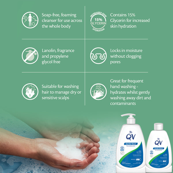 QV Gentle Wash Soap Free Cleanser PH Balanced & Hypoallergenic 250ml